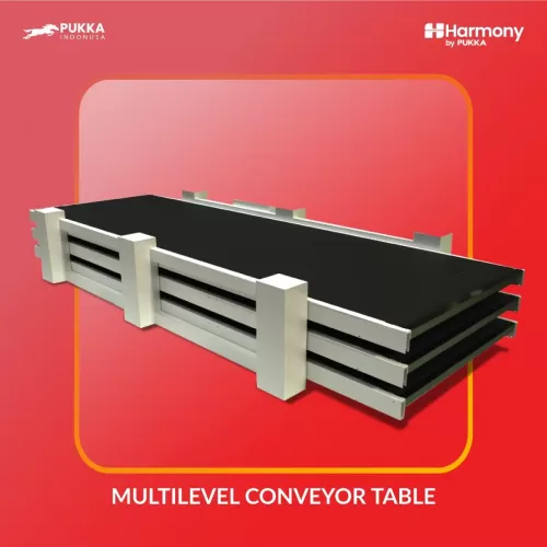 CONVEYOR